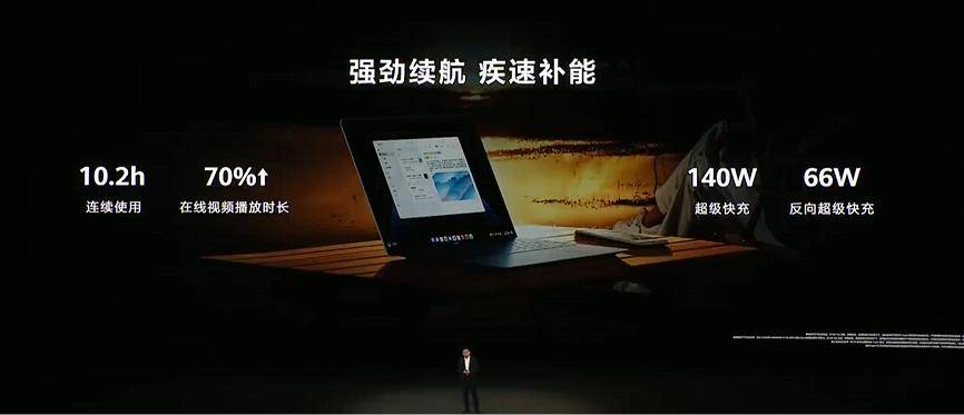 鴻蒙PC上線，華為與微軟終有一戰(zhàn)？