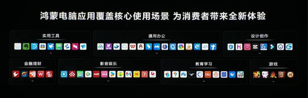 鴻蒙PC上線，華為與微軟終有一戰(zhàn)？