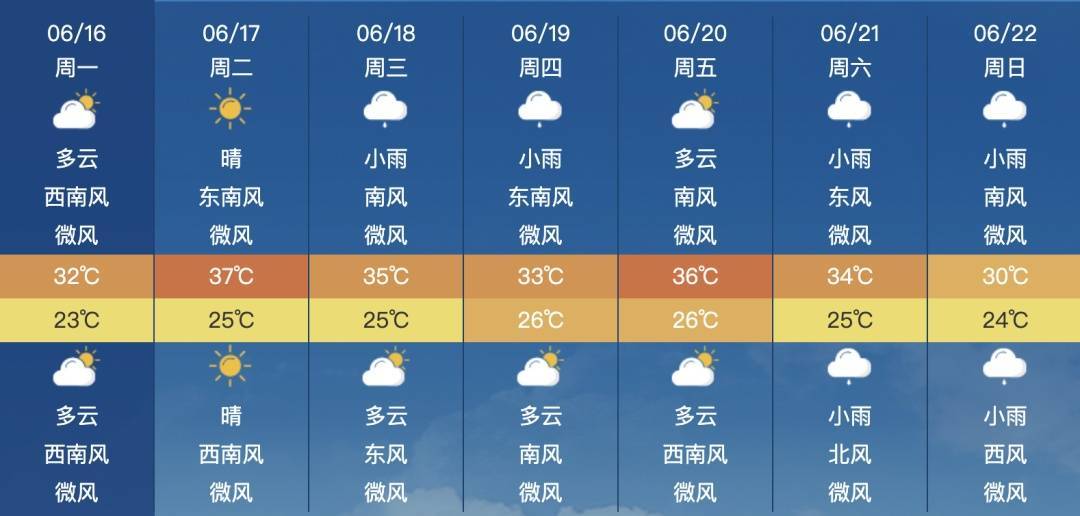 暴漲40%！杭州大反轉(zhuǎn)！更猛的在后頭