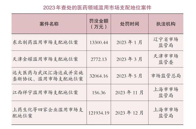 “救命藥”漲價(jià)282倍，國(guó)家出手了
