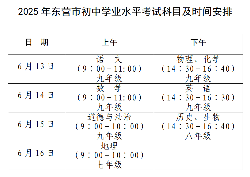 中考期間，東營(yíng)這些路段臨時(shí)交通管制！