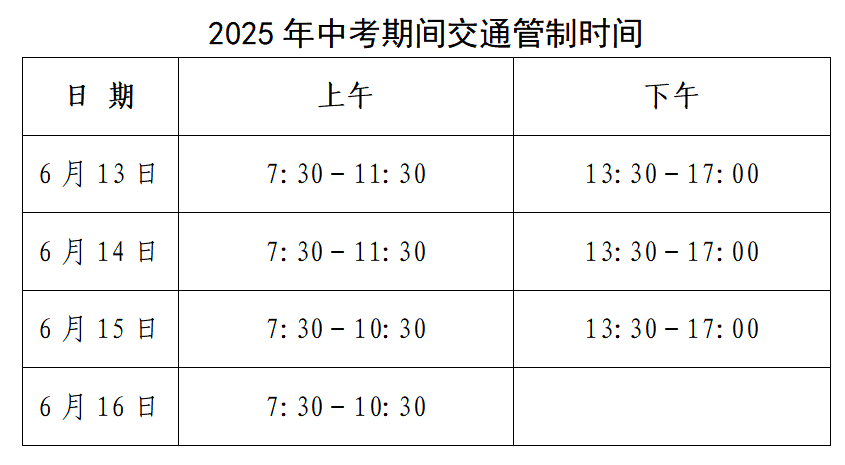 中考期間，東營(yíng)這些路段臨時(shí)交通管制！