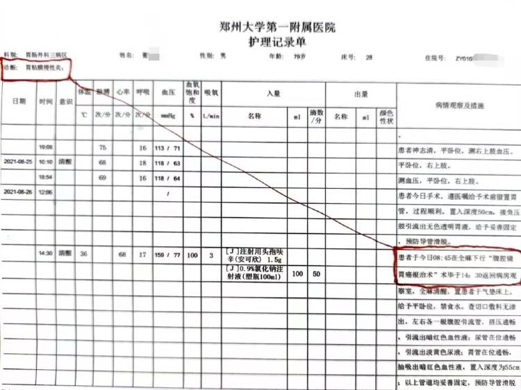 “八旬老人診斷胃炎被以癌癥切全胃”，醫(yī)院：已內部處罰兩名涉事醫(yī)生