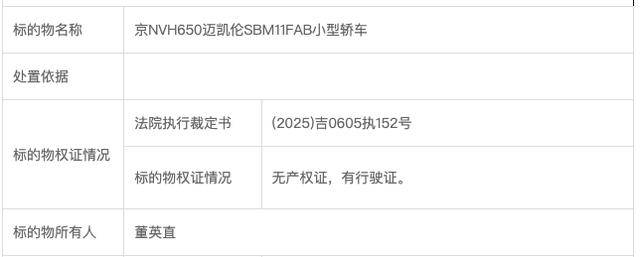 原價400萬邁凱倫89萬被拍下！車主系一農(nóng)商行原董事長，牽出41億元職務(wù)侵占案