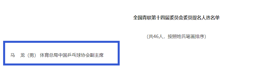 馬龍當(dāng)選全國(guó)青聯(lián)副主席