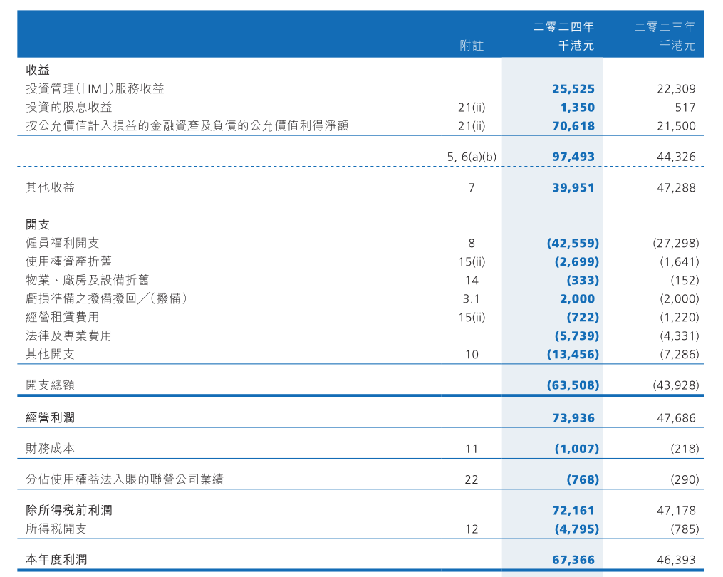 5000億元巨頭漲停！成交額A股第一