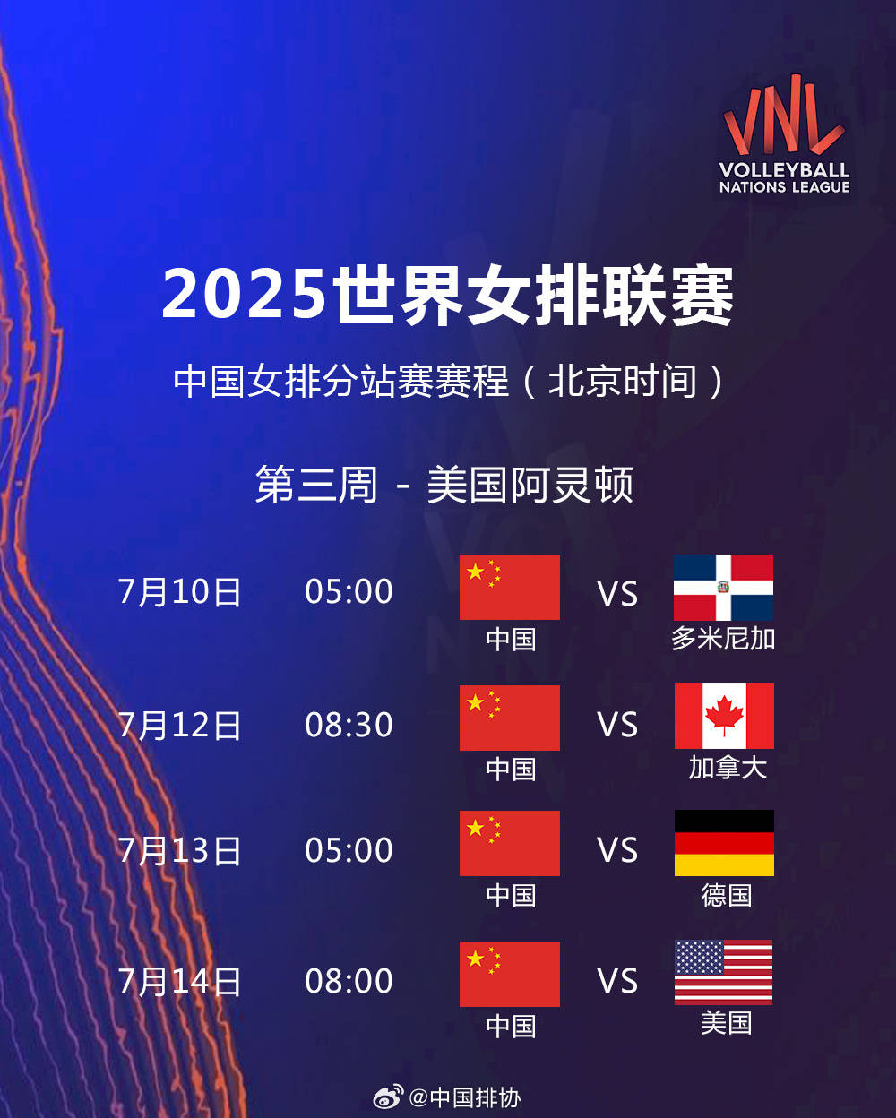 中國女排世界聯(lián)賽美國站名單：龔翔宇吳夢潔領銜 李盈瑩無緣