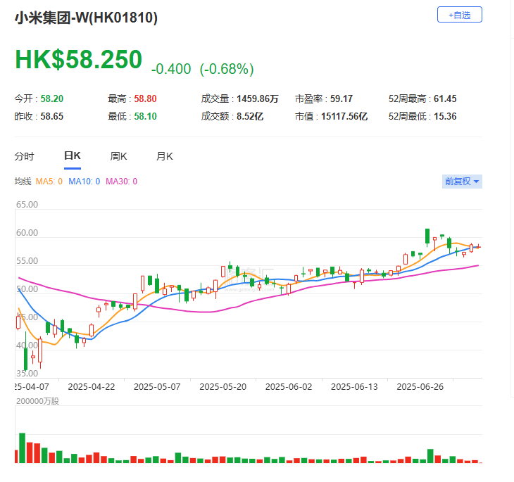 小米汽車工業(yè)設(shè)計總經(jīng)理李田原談外觀設(shè)計爭議：功能參數(shù)可以對標，情緒價值無可替代！這是小米汽車設(shè)計考量的點