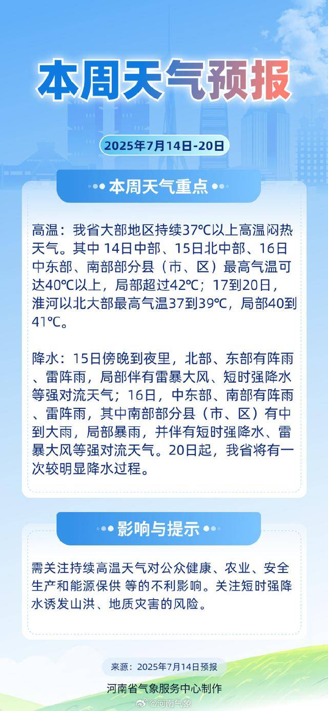 雨！中到大雨！暴雨！明后兩天，河南多地有雨