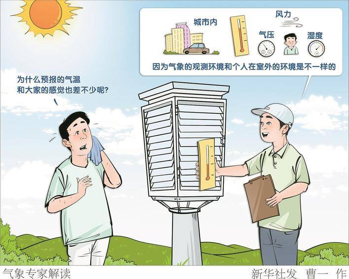 大范圍高溫來(lái)襲，天氣預(yù)報(bào)會(huì)“刻意”壓低數(shù)值嗎？