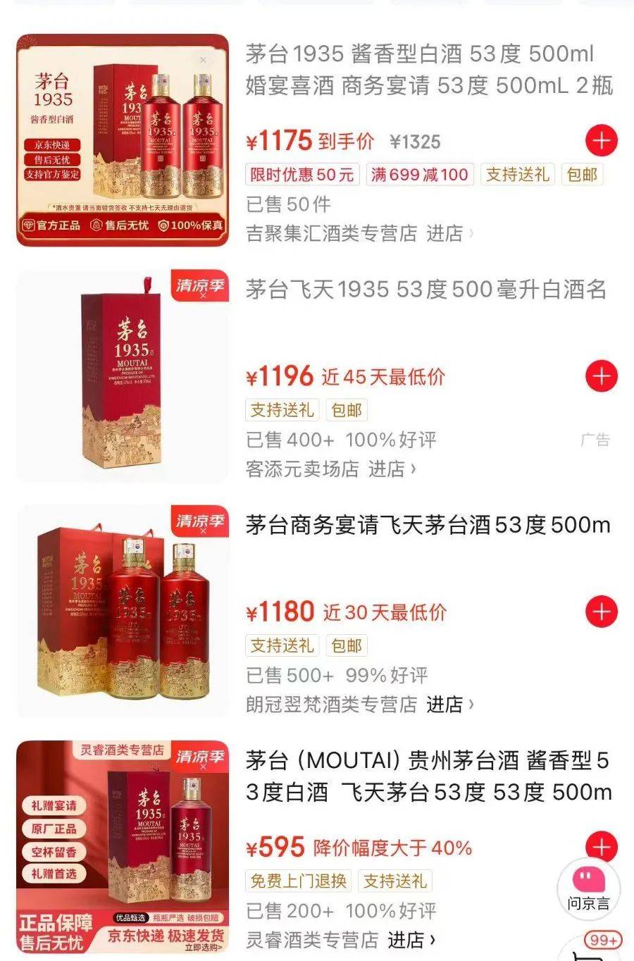 價(jià)格腰斬！茅臺(tái)1935跌破600元，曾被炒至1899元