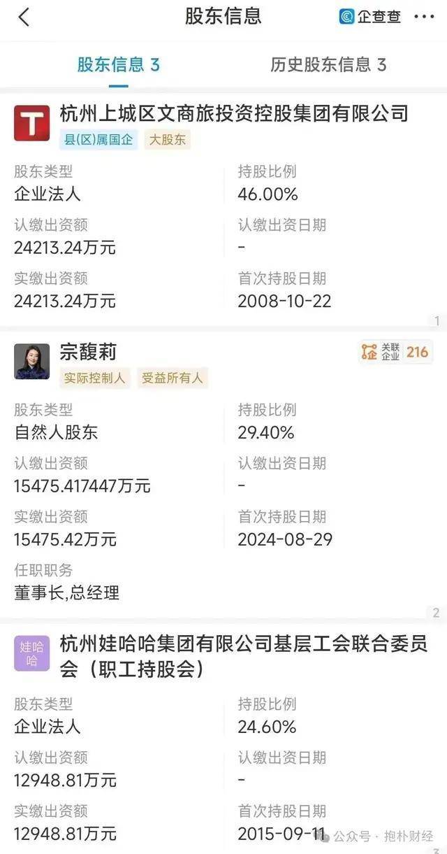 雙方遺囑矛盾，宗馥莉杜建英誰能笑到最后？