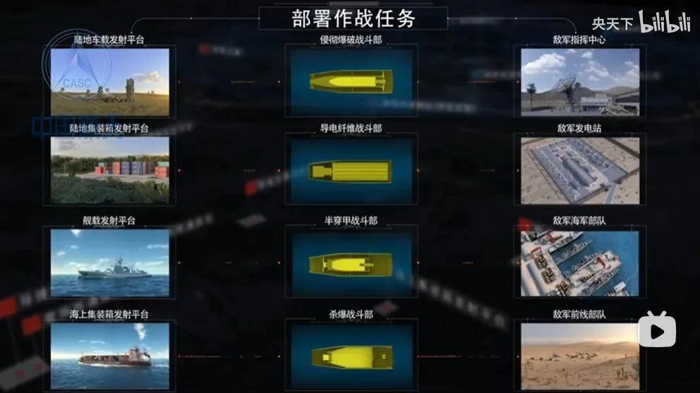 一發(fā)癱瘓一個(gè)城市！中國(guó)公布新型神秘炸彈，是專門為誰準(zhǔn)備的？
