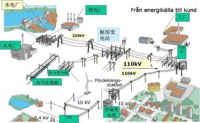一發(fā)癱瘓一個(gè)城市！中國(guó)公布新型神秘炸彈，是專門為誰準(zhǔn)備的？