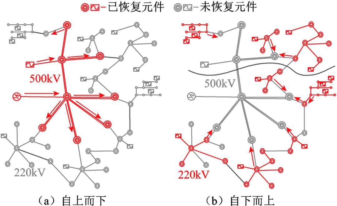 一發(fā)癱瘓一個(gè)城市！中國(guó)公布新型神秘炸彈，是專門為誰準(zhǔn)備的？