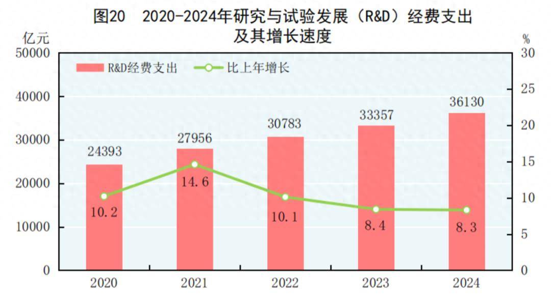 中央紀(jì)委要求，嚴(yán)查這些腐敗問題！