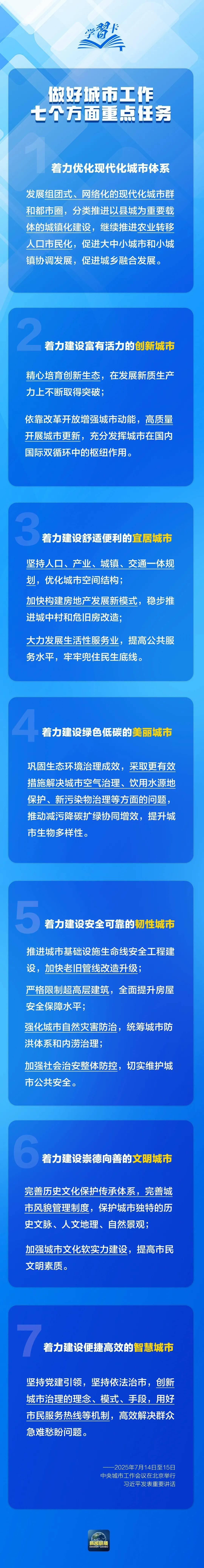 學習卡丨中央城市工作會議，部署七方面重點任務！