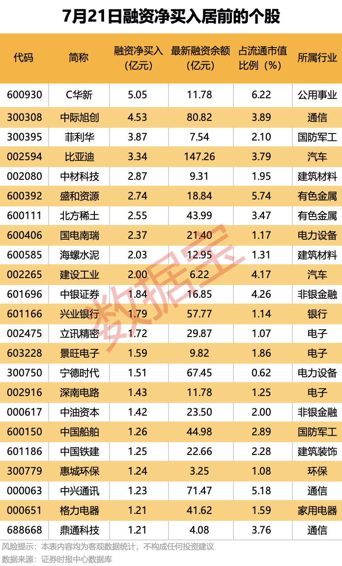 最“壕”每10股派7.5元！24家公司即將分紅，填權行情能否開啟？