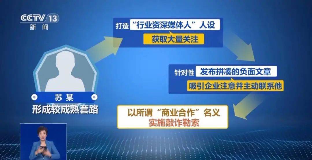 “不給錢就黑你”，敲詐勒索多家企業(yè)，僅一家就拿了20多萬元“封口費”，自媒體黑嘴蘇某被刑拘