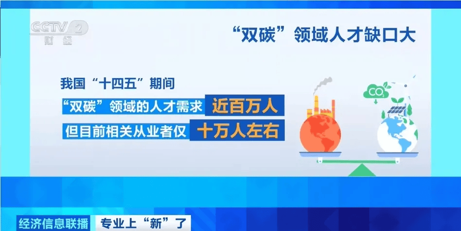 入行年薪可達(dá)25萬，嚴(yán)重缺人！人才缺口近百萬