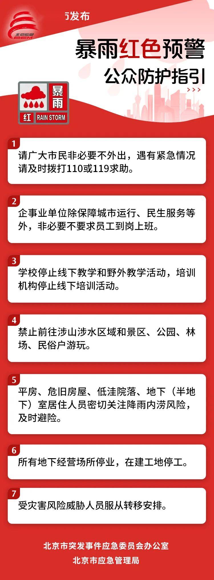 北京市升級(jí)發(fā)布暴雨橙色預(yù)警！五區(qū)升級(jí)發(fā)布暴雨紅色預(yù)警！注意防范——