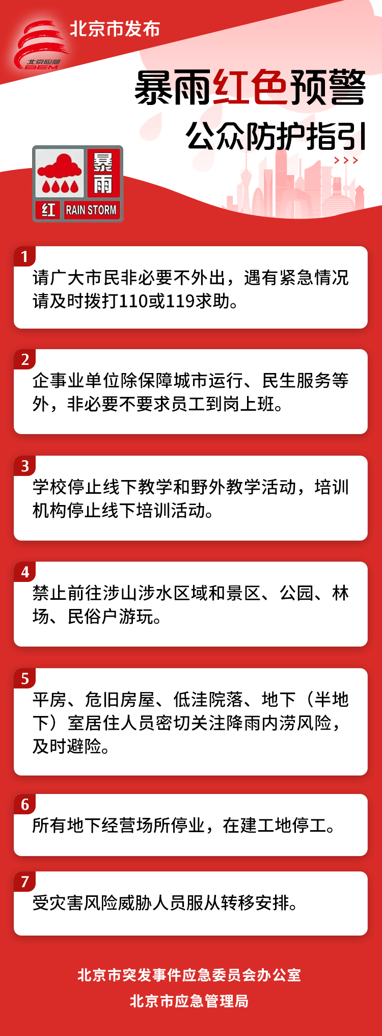 北京5區(qū)暴雨紅色預(yù)警，非必要不外出，不要求員工到崗上班！別去山區(qū)，遠(yuǎn)離河道