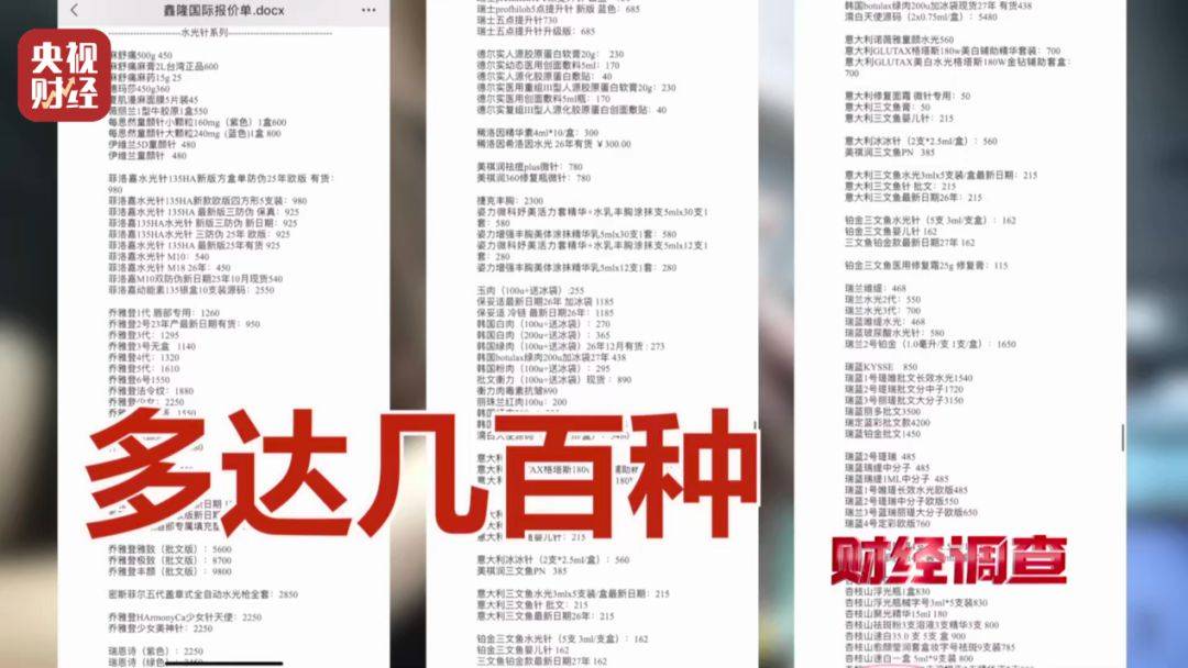 無門臉兒、無資質(zhì)、無底線 違規(guī)水光針在市場上大行其道