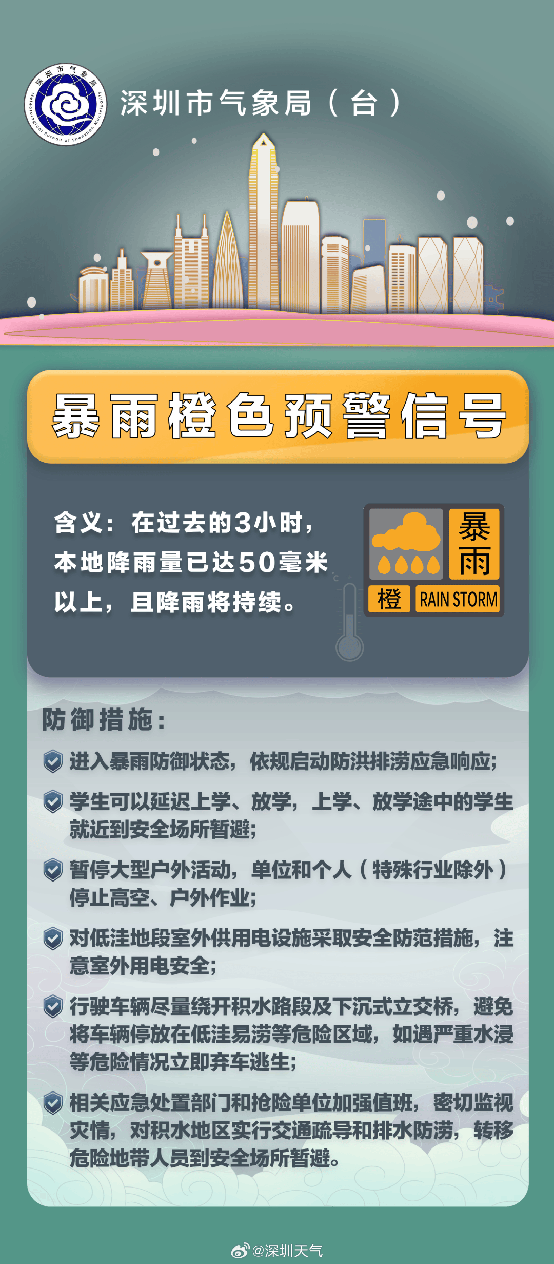深圳大暴雨下至全國第一，凌晨遭密集雷暴，有地鐵站一度暫停運營，暴雨預(yù)警升級為橙色