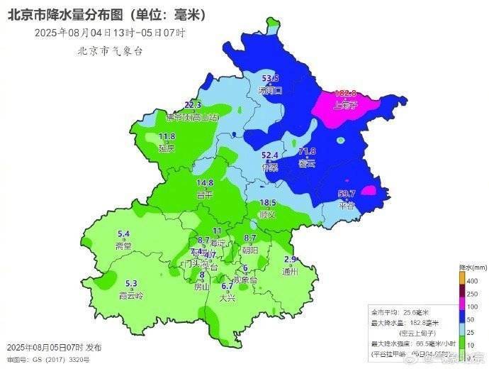 北京降雨沒有預報的那么大？氣象專家：寧可防空，也不能破防