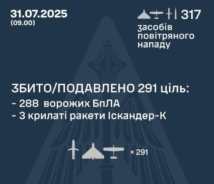 13發(fā)13中！烏軍戰(zhàn)略機場劇烈爆炸，炸出小太陽，美國這次損失大了