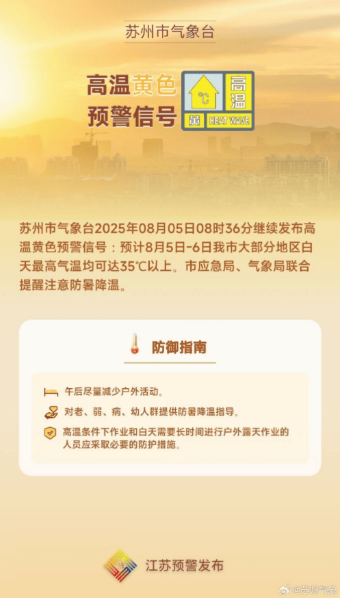 短期高溫持續(xù)，雷陣雨隨機(jī)刷存在感