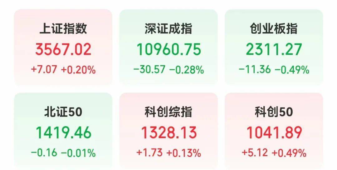 601929一字漲停，超216萬手封單！噸級(jí)eVTOL首次實(shí)現(xiàn)海上物資運(yùn)輸，多只概念股年內(nèi)股價(jià)表現(xiàn)亮眼