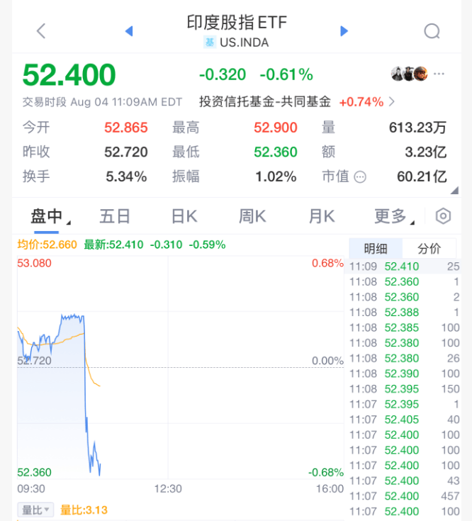 深夜突發(fā)！特朗普宣布：大幅提高關(guān)稅！