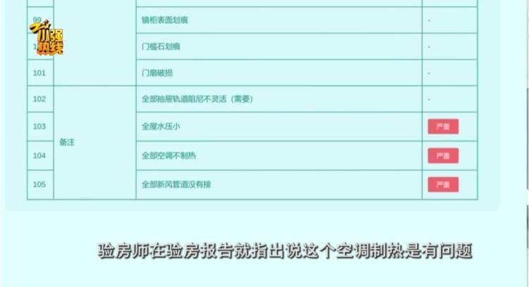 杭州一女子1500萬買房，卻還要花錢租房！女子崩潰：我只想有個正常的家