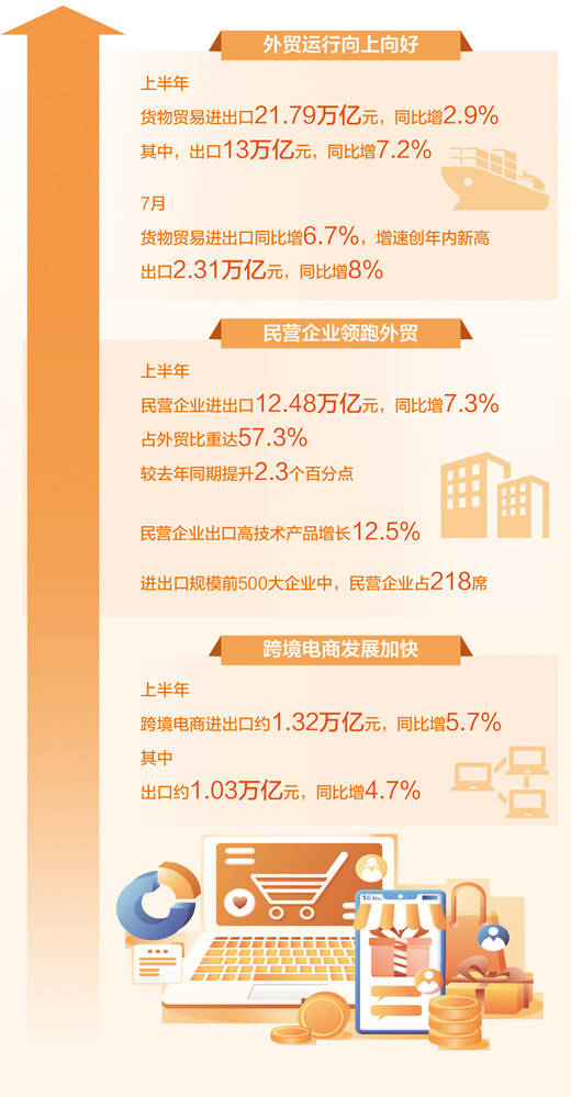 從“被動(dòng)調(diào)整”到“主動(dòng)預(yù)判”（專家點(diǎn)評(píng)）