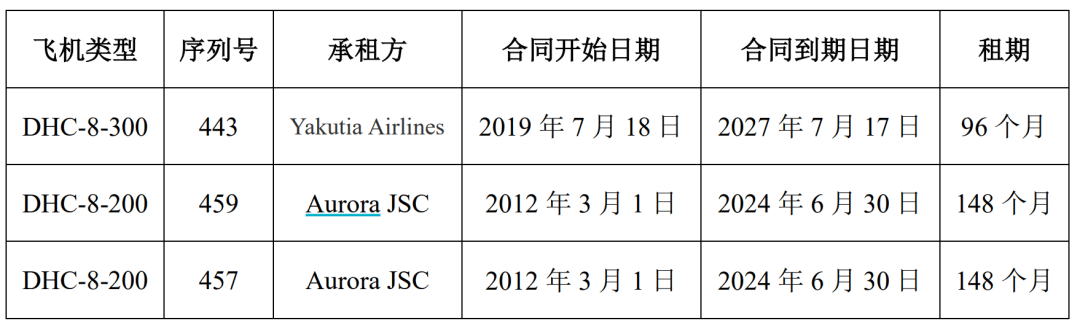 突發(fā)利好！24萬股民，嗨了！