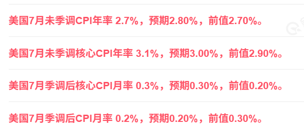 剛剛！美聯(lián)儲(chǔ)，降息大消息！