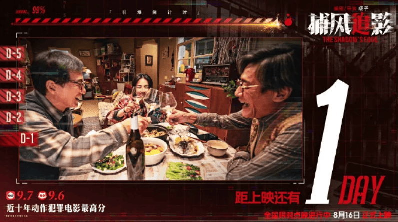 豆瓣開分8.1，創(chuàng)近二十年成龍電影最佳！打掉爛片標簽的《捕風追影》爽在哪？