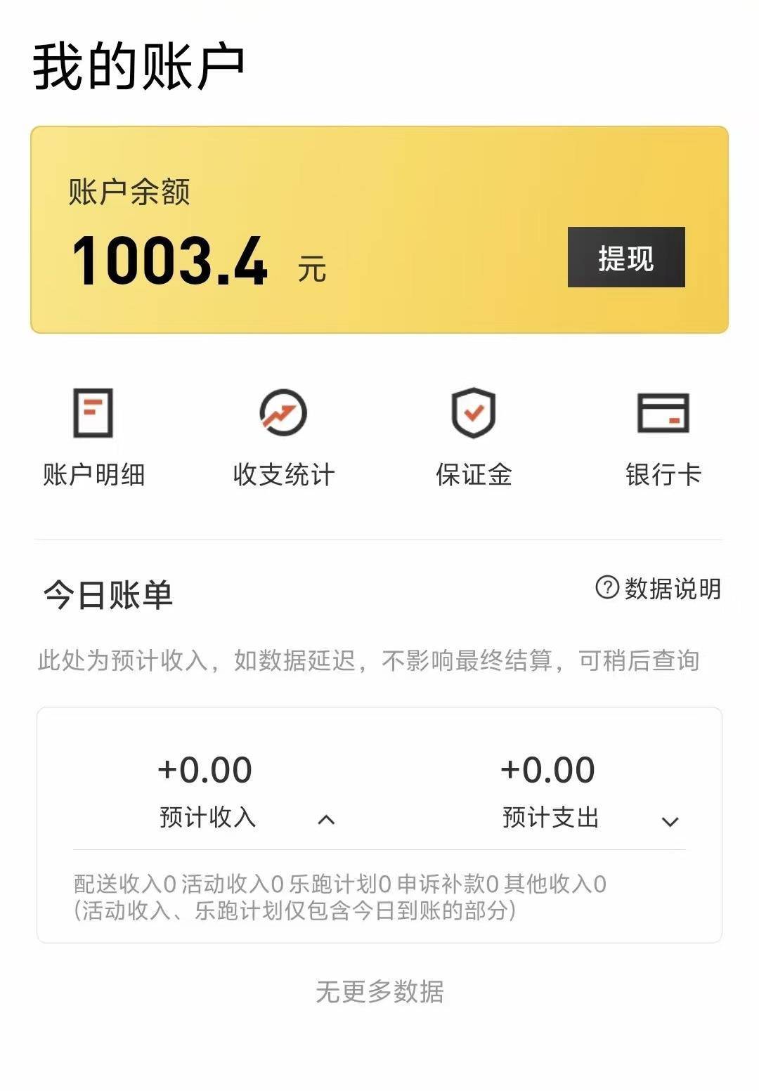 下班兼職外賣月入過萬？從業(yè)者：下班4小時(shí)拼全力跑 月入最高近五千元
