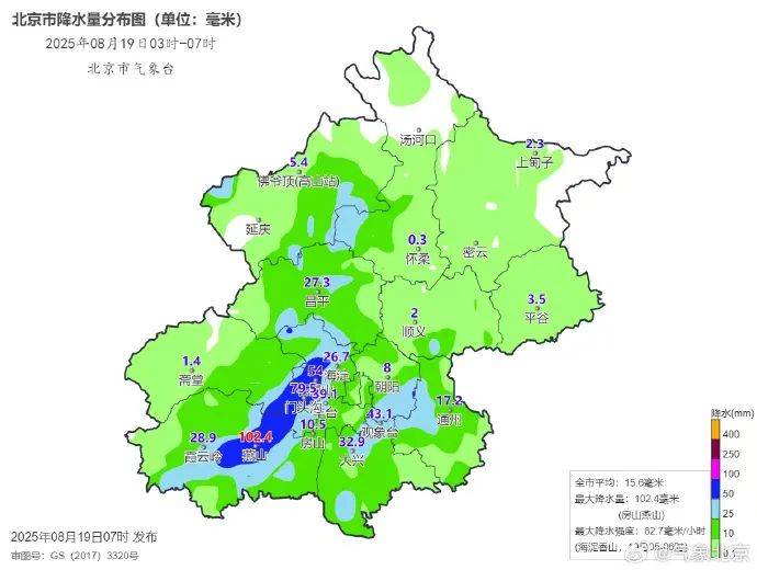 北京五預(yù)警齊發(fā)！今天白天至夜間全市有中到大雨，部分列車停運
