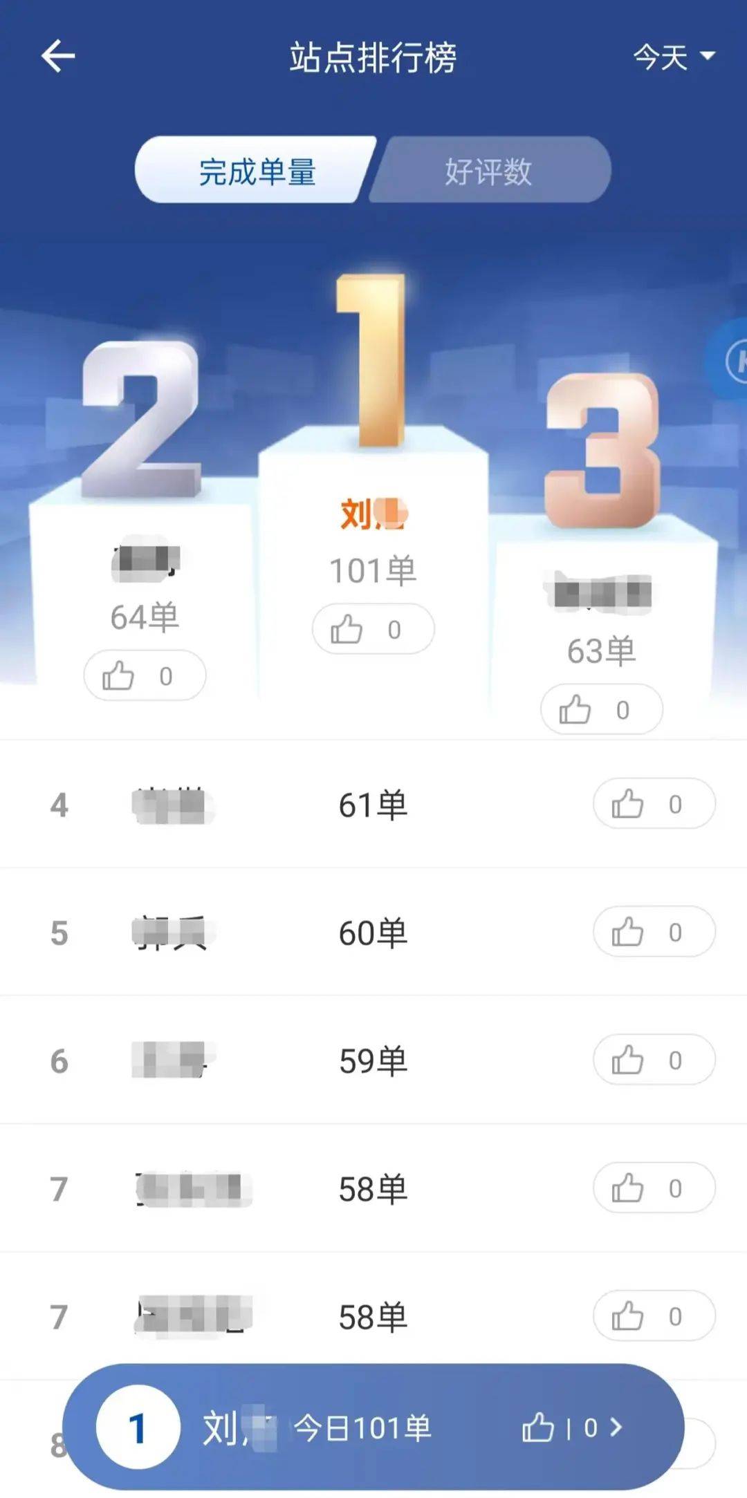 外賣小伙結(jié)識(shí)美籍幼師5個(gè)月閃婚：一句話俘獲芳心，沒花一分彩禮