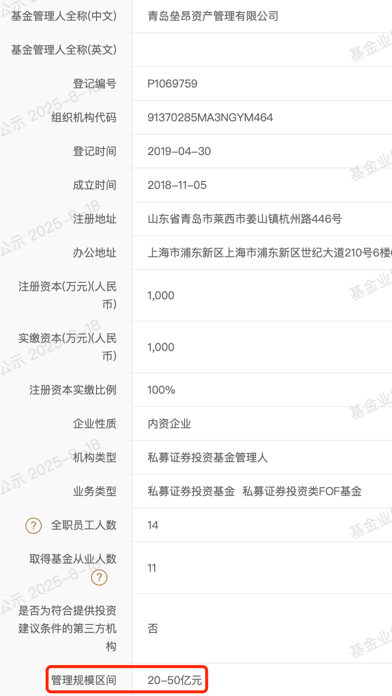 A股大漲，私募凈值卻大回撤！緊急回應(yīng)來了