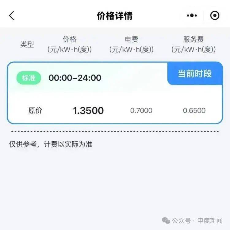 突然漲價(jià)4成多！上海這里的居民吐槽：吃相太難看，“根本沒有價(jià)格優(yōu)勢”