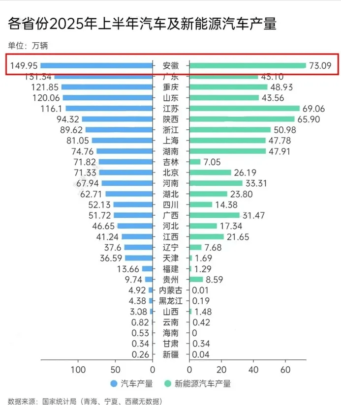 尹同躍、李斌等人成“座上賓”，安徽省委書記與科學家企業(yè)家圍坐交流，現(xiàn)場回應具體訴求