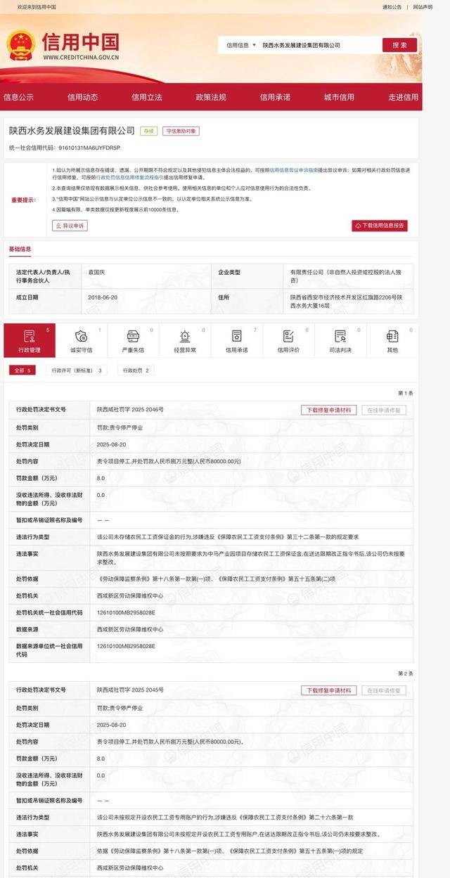 陜西水務(wù)建設(shè)集團(tuán)因違反農(nóng)民工工資支付規(guī)定被罰16萬并責(zé)令停工