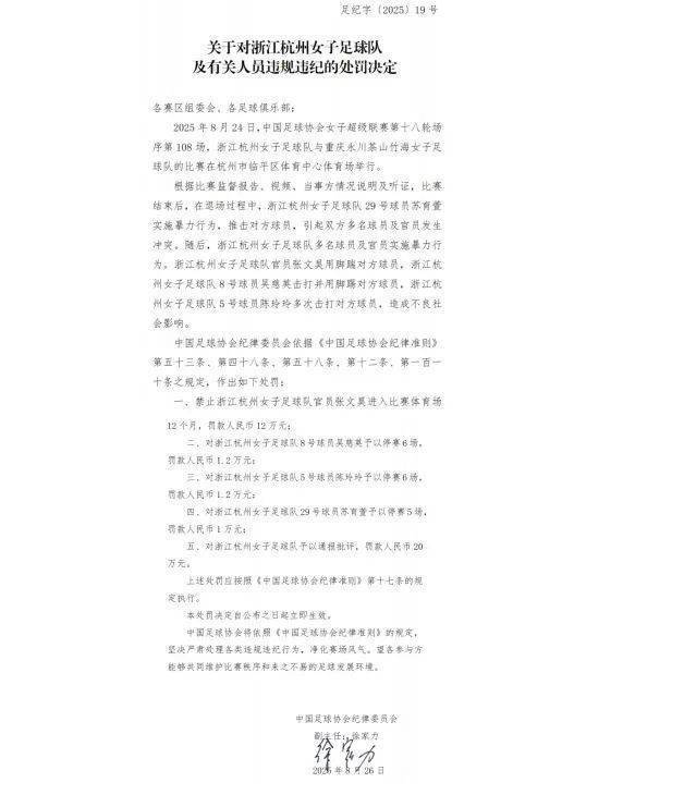 中國足協(xié)重罰“女足賽場沖突”，多人被禁賽、罰款