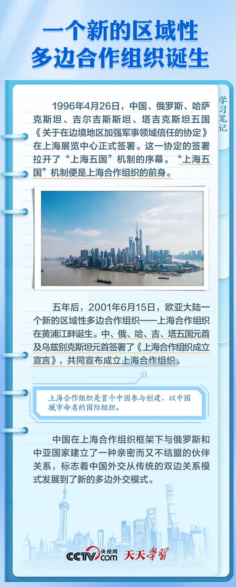眾行致遠(yuǎn)｜這一精神何以成為上合“發(fā)展密碼”？