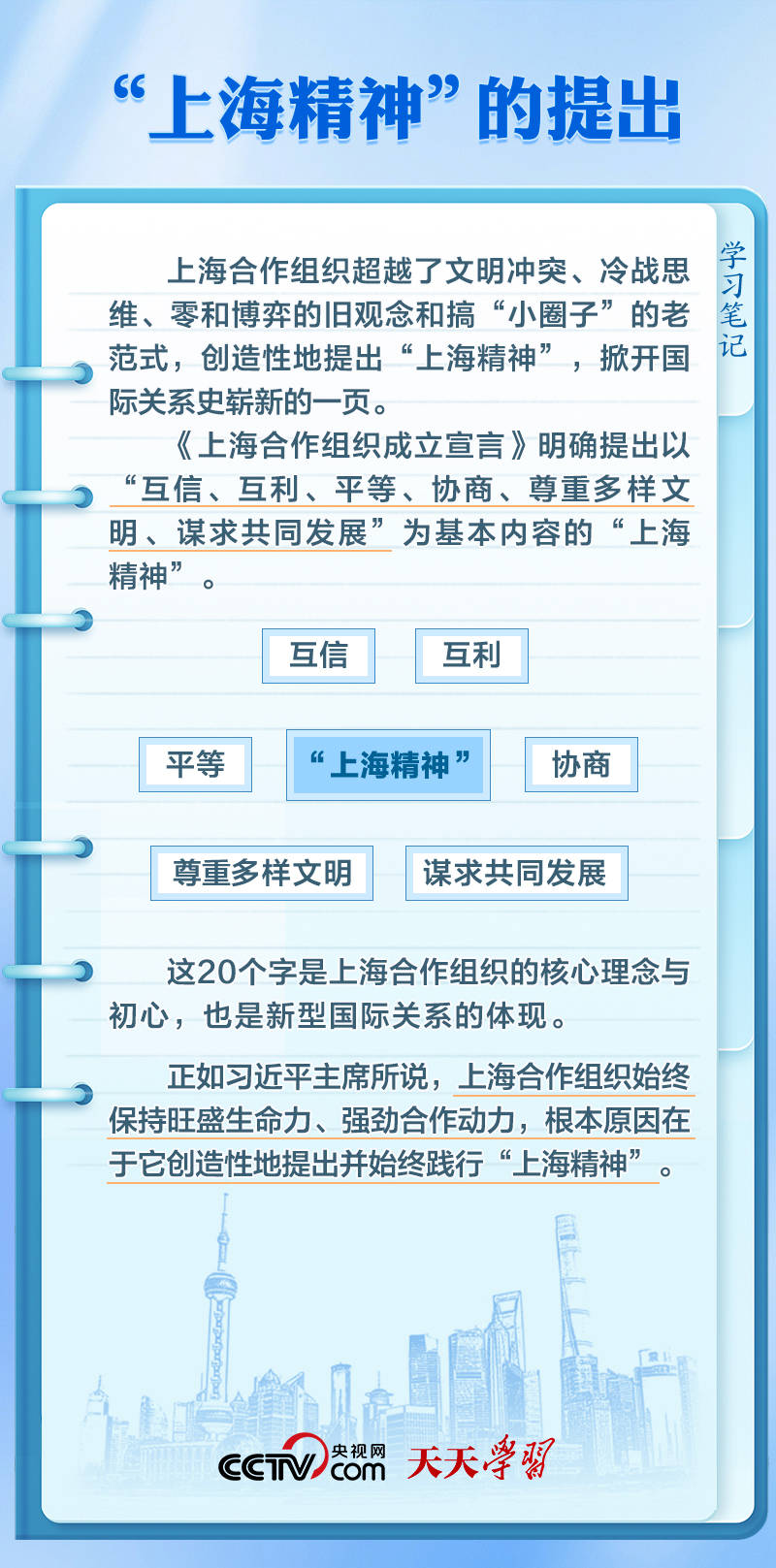 眾行致遠(yuǎn)｜這一精神何以成為上合“發(fā)展密碼”？