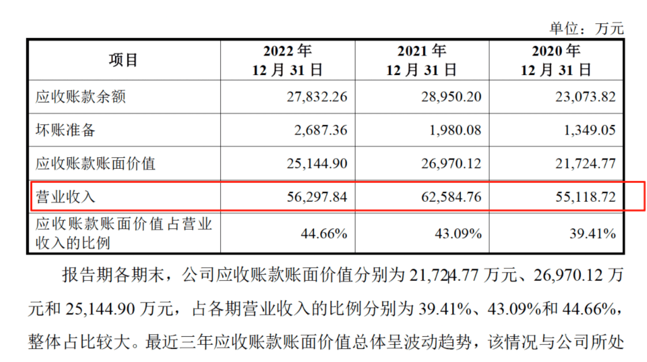 藥代向30余名醫(yī)生現(xiàn)金行賄192萬，換來百神顆粒超千萬銷售額