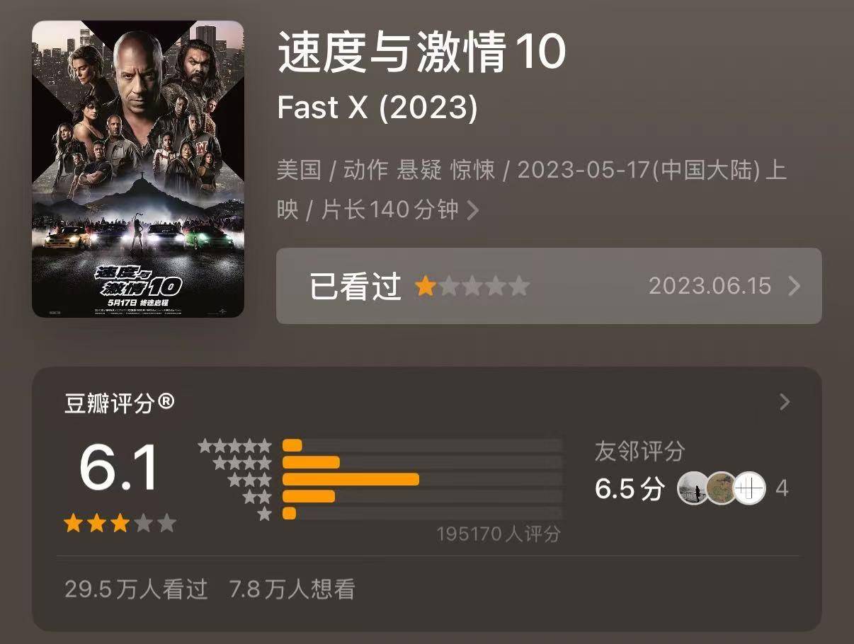 十年來口碑最佳暑期檔，電影卻賣不動了？